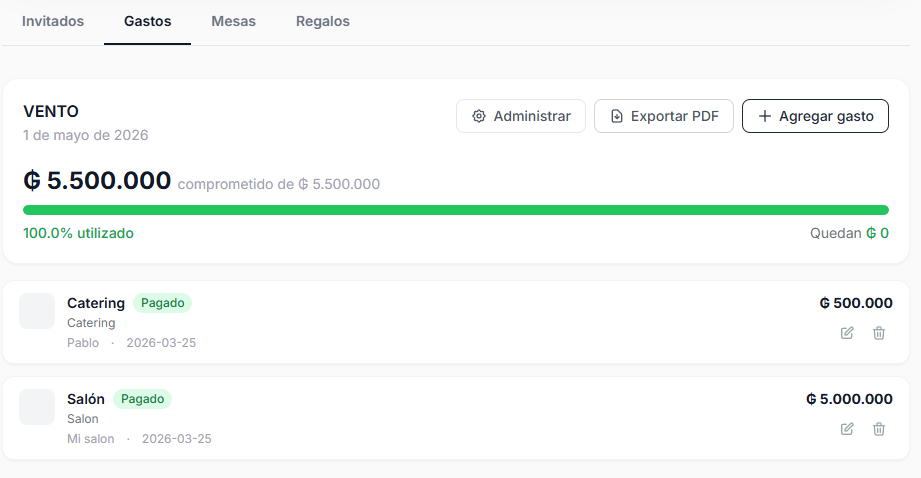 Control de gastos de Vento