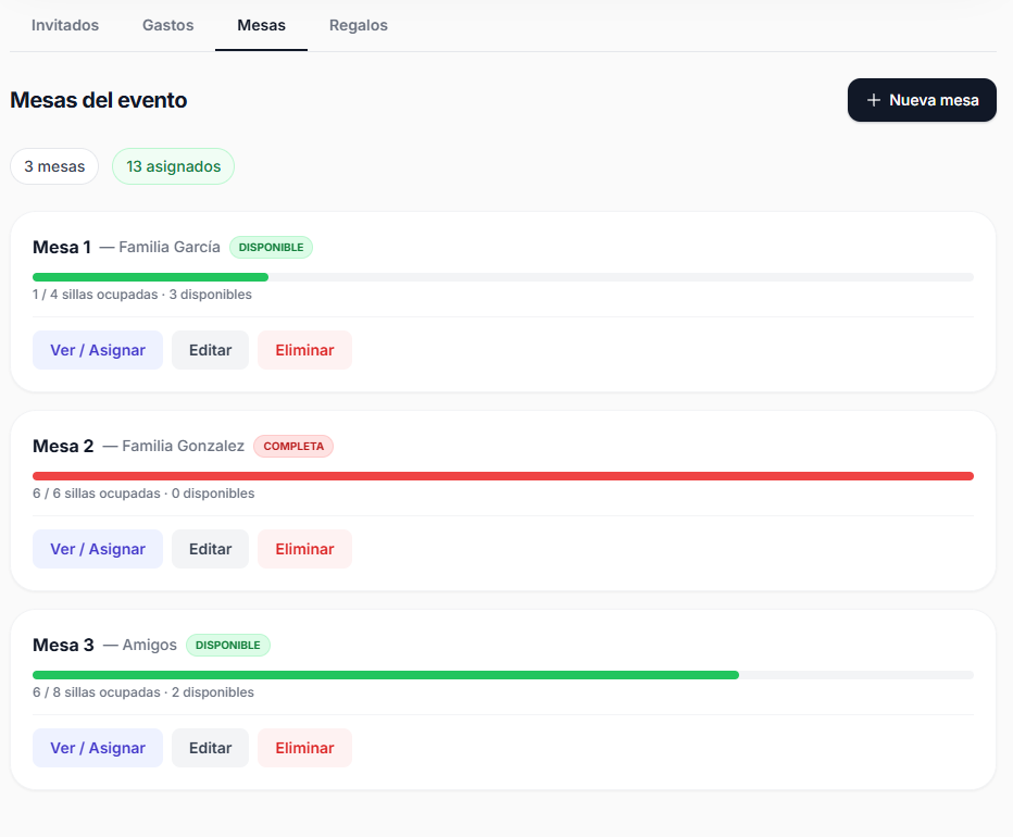 Gestion de mesas de Vento